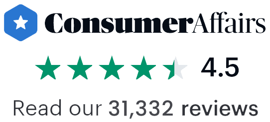 Over 2,400 Freedom Debt Relief reviews on Consumer Affairs with an average 4.5 rating